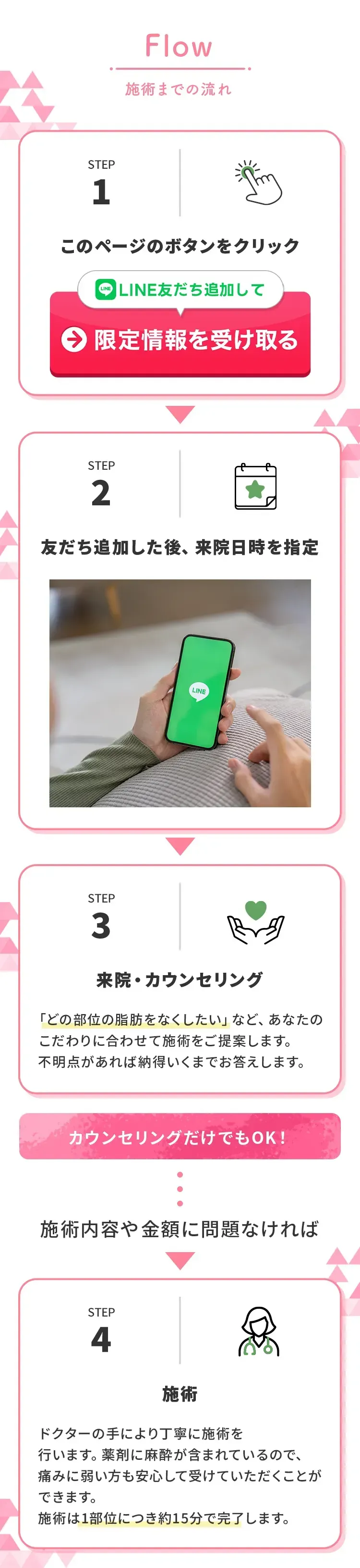 LINEで簡単カウンセリング予約から施術まで