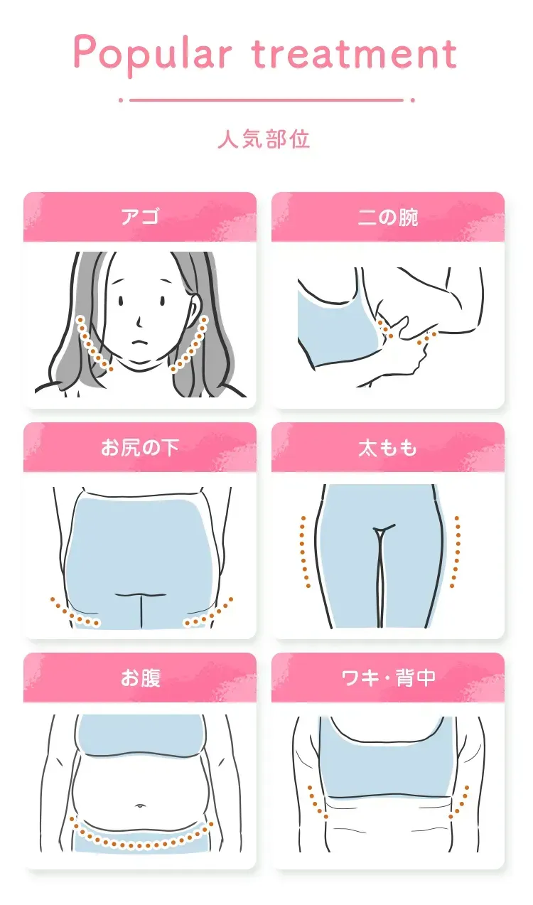人気施術