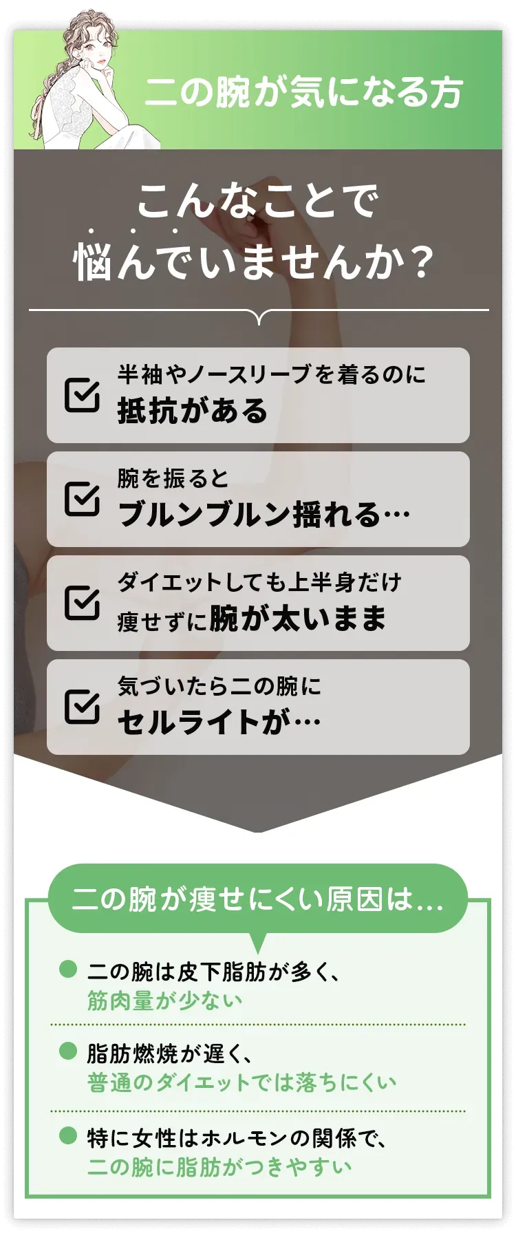 スリムで引き締まった二の腕に！