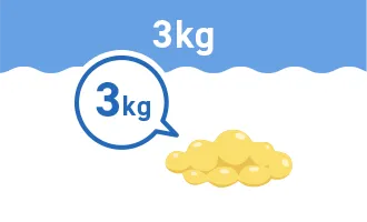 3kg